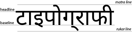 font